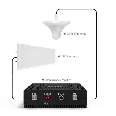 50 Ohm White MIMO LTE 5G WiFi Outdoor Router with 20km Long Range Log Periodic Antenna