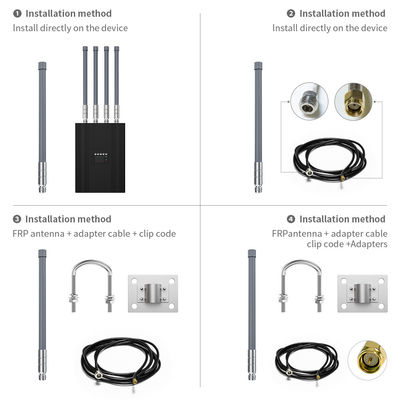15 dBi High Gain Fiberglass LoRa/LPWAN Antenna for Long Range 433MHz/2.4GHz/915MHz/868MHz