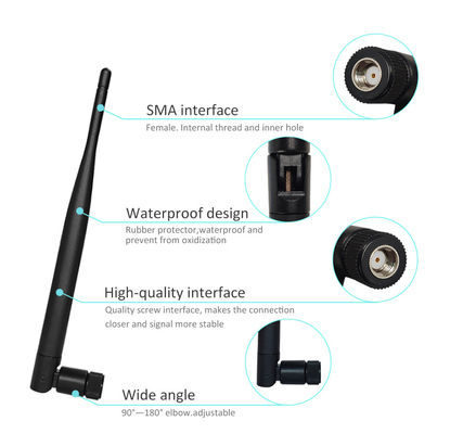 Yetnorson 12dbi 2.4G WIFI External Antenna with 50 Ohm Input Impedance 1.5m Cable Length