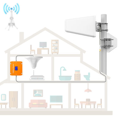 SMB N Female Roof Dish 4G LTE Antenna with 3.5dbi Gain and F Male Connector