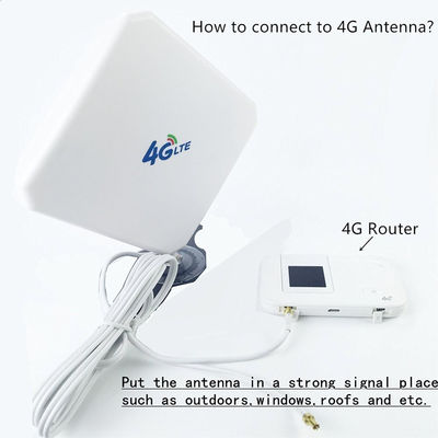 700-2700 MHz Outdoor Wifi 4G Wall Plate Mount Directional Antenna for and RG174 Cable