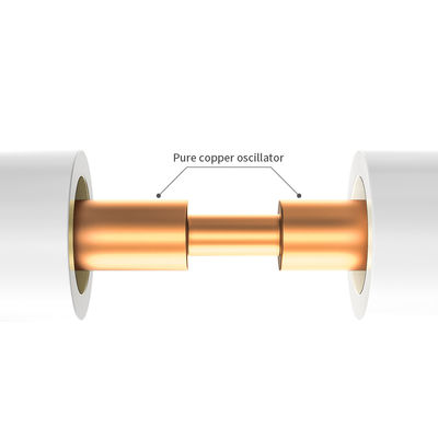 Lorwan Helium Omni 868MHz Directional Antenna with High Gain and L-bracket Mounting