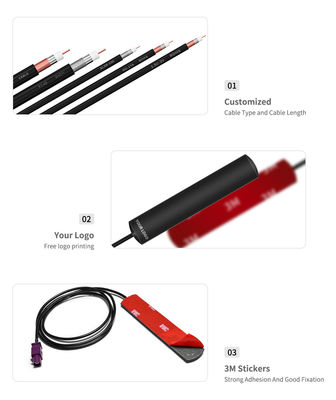 R.H.C.P Polarization Inten Indoor Patch Antenna for External 2.4G/5G GSM 3G Communication